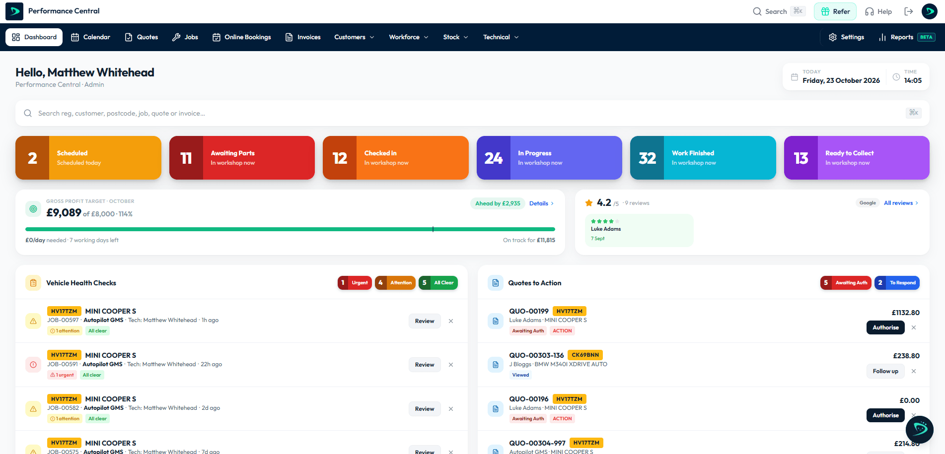 The Autopilot dashboard showing jobs by status, the monthly gross profit target, Google reviews, vehicle health checks and quotes to action
